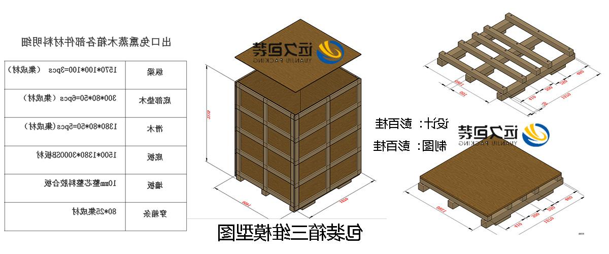 <a href='http://3ih2.learngdt.com/'>买球平台</a>的设计需要考虑流通环境和经济性